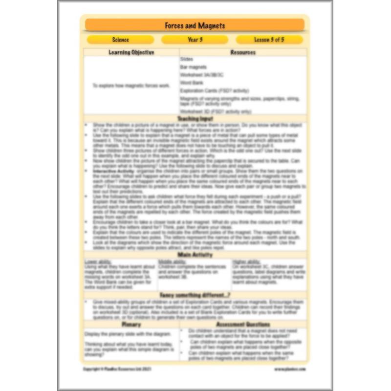 PlanBee Forces and Magnets Year 3 Forces Planning | PlanBee Science