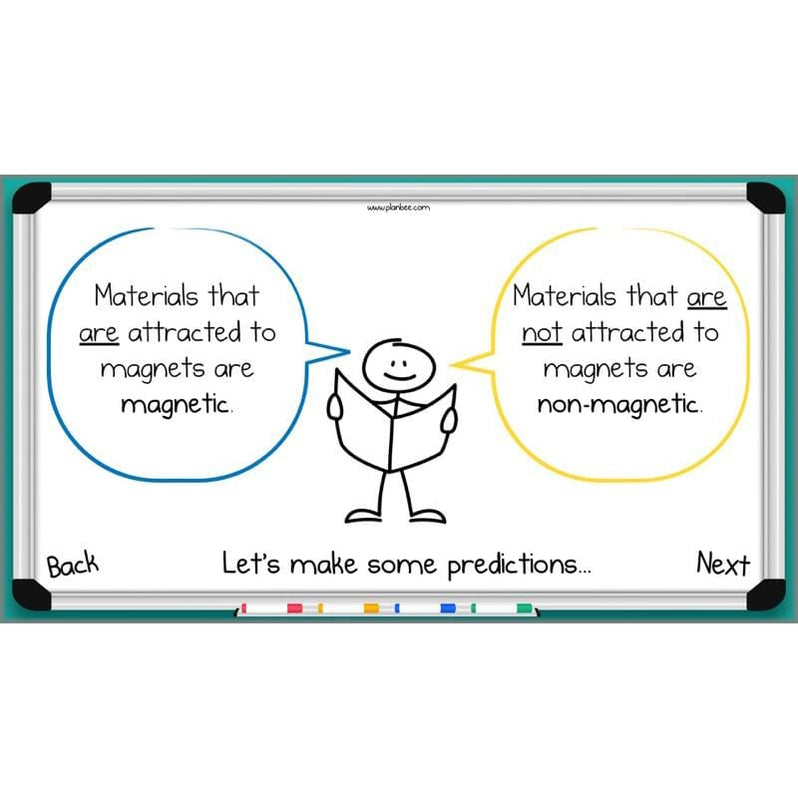 Forces And Magnets Year 3 Forces Planning | PlanBee Science