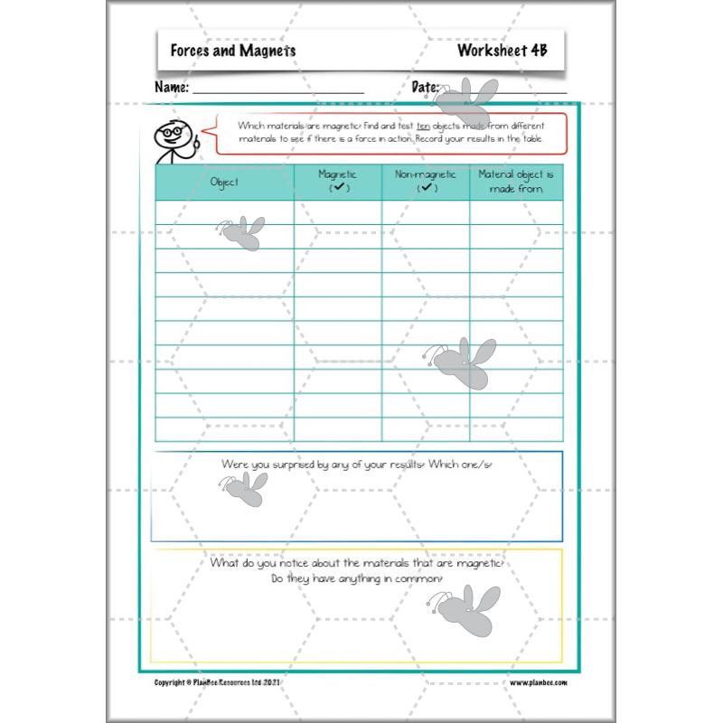 PlanBee Forces and Magnets Year 3 Forces Planning | PlanBee Science