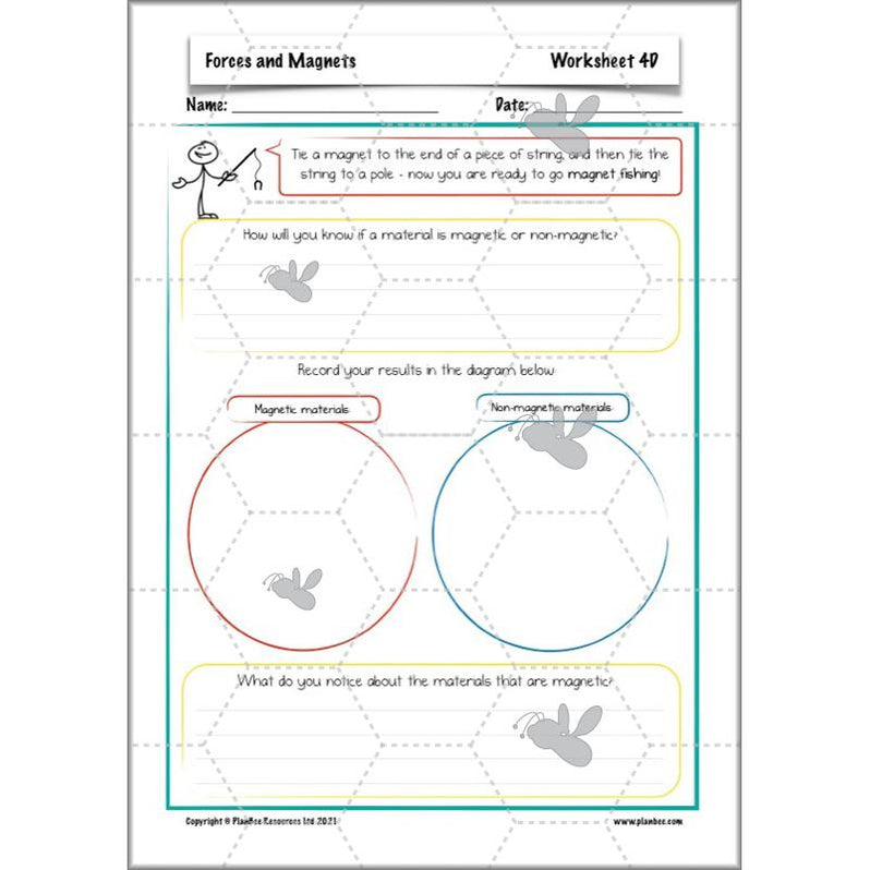 Forces And Magnets Year 3 Forces Planning | PlanBee Science