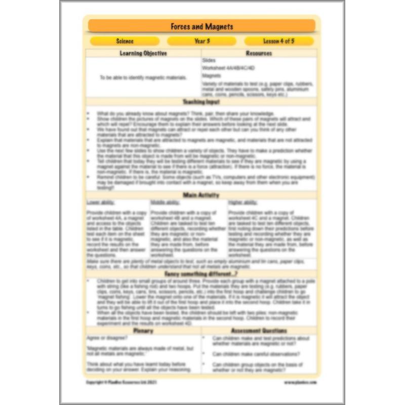 PlanBee Forces and Magnets Year 3 Forces Planning | PlanBee Science