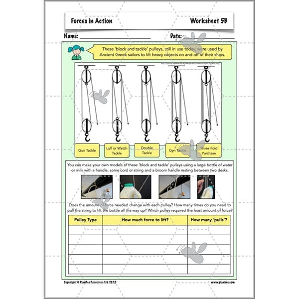 PlanBee Forces in Action: Science Forces Year 5 PlanBee lesson pack