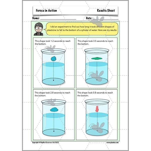 PlanBee Forces in Action: Science Forces Year 5 PlanBee lesson pack