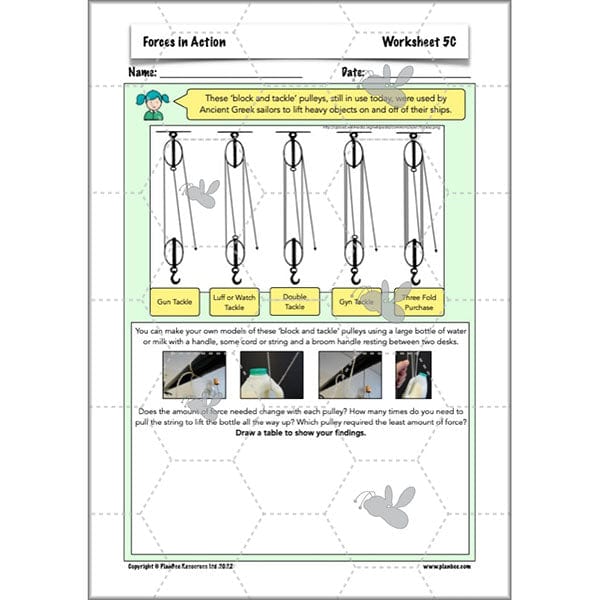PlanBee Forces in Action: Science Forces Year 5 PlanBee lesson pack