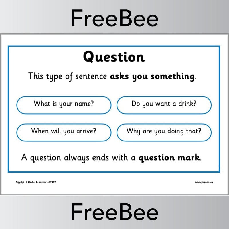 PlanBee FREE Four Types of Sentences Posters by PlanBee