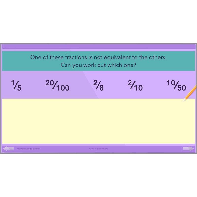 PlanBee Fractions and Decimals: Primary Year 4 Maths Lesson Plans | KS2