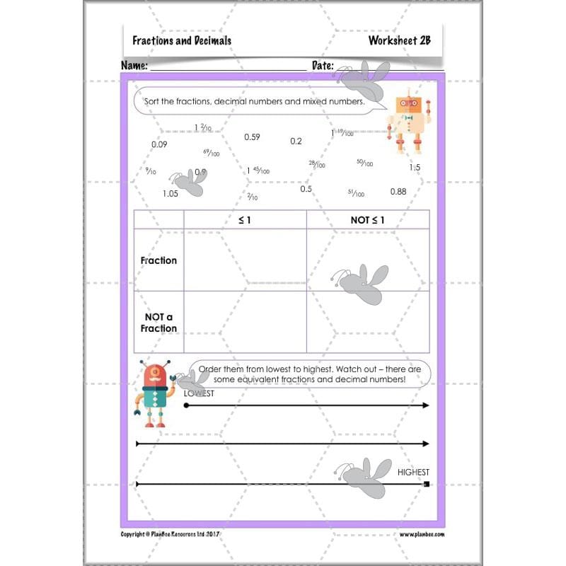 PlanBee Fractions and Decimals: Primary Year 4 Maths Lesson Plans | KS2