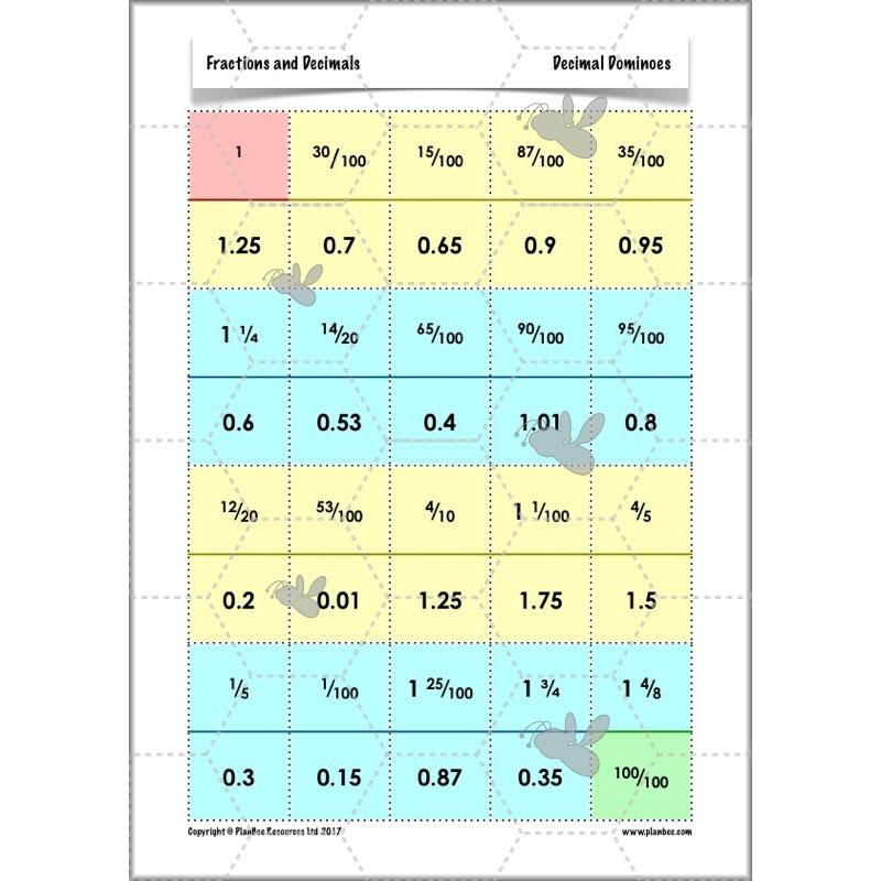 PlanBee Fractions and Decimals: Primary Year 4 Maths Lesson Plans | KS2