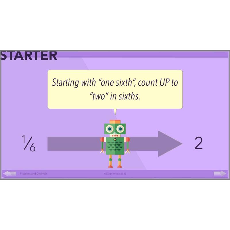 PlanBee Fractions and Decimals: Primary Year 4 Maths Lesson Plans | KS2