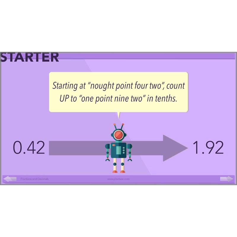 PlanBee Fractions and Decimals: Primary Year 4 Maths Lesson Plans | KS2