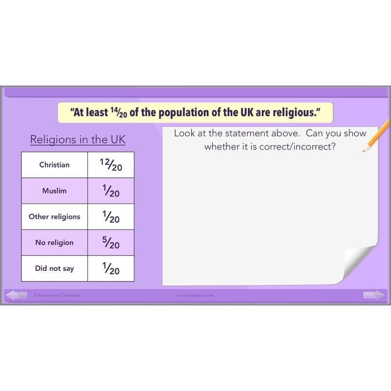 PlanBee Fractions and Decimals: Primary Year 4 Maths Lesson Plans | KS2
