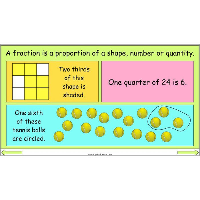 PlanBee Fractions & Proportion - Maths Planning and Resources for Year 5