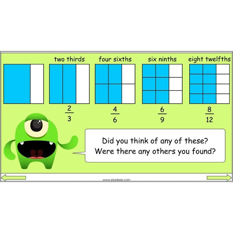 PlanBee Fractions & Proportion - Maths Planning and Resources for Year 5