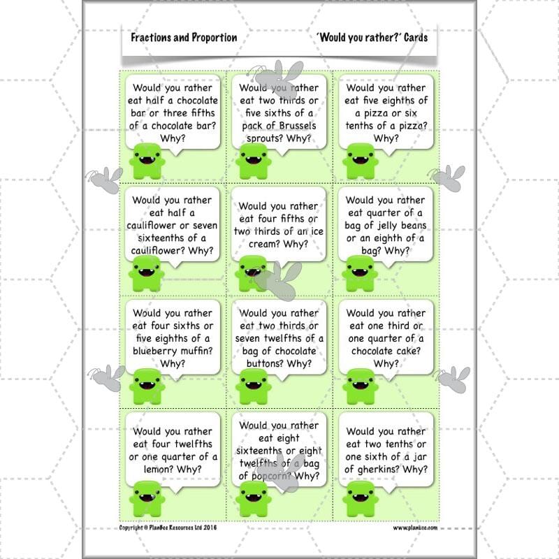 PlanBee Fractions & Proportion - Maths Planning and Resources for Year 5