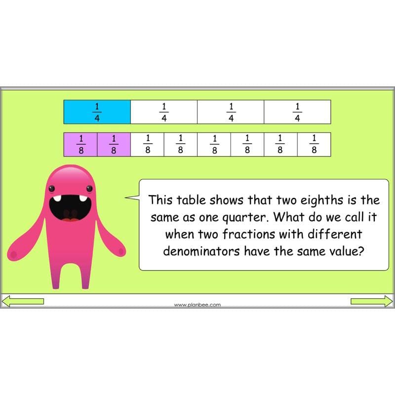 PlanBee Fractions & Proportion - Maths Planning and Resources for Year 5