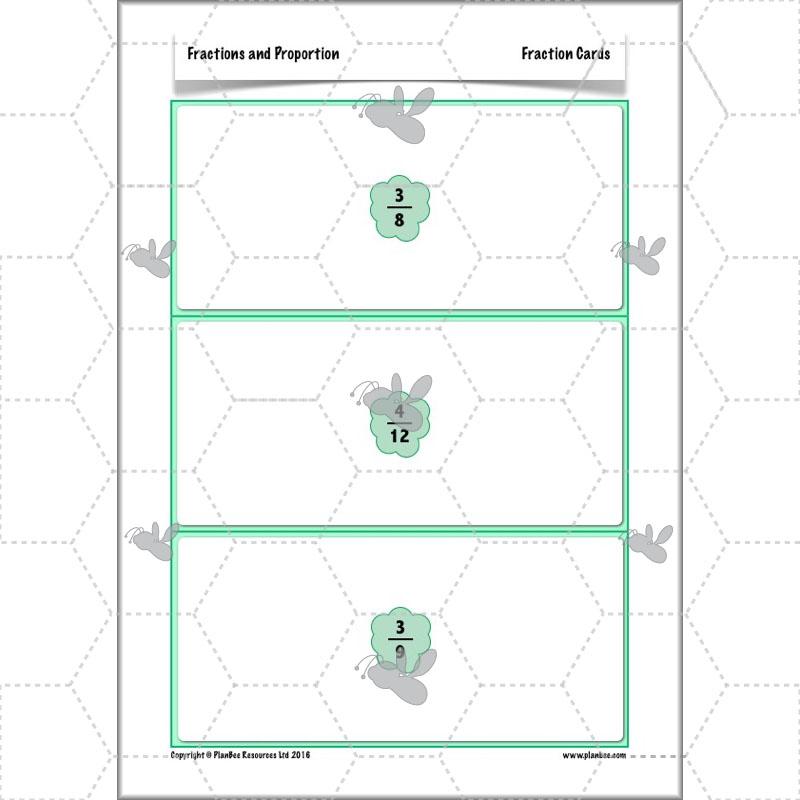 PlanBee Fractions & Proportion - Maths Planning and Resources for Year 5