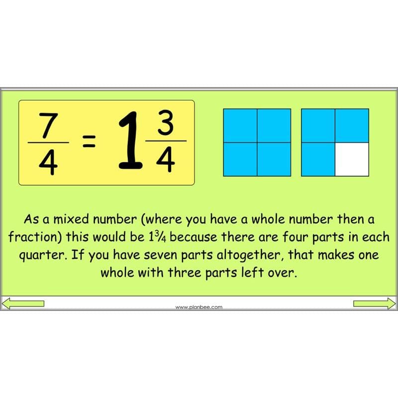 PlanBee Fractions & Proportion - Maths Planning and Resources for Year 5