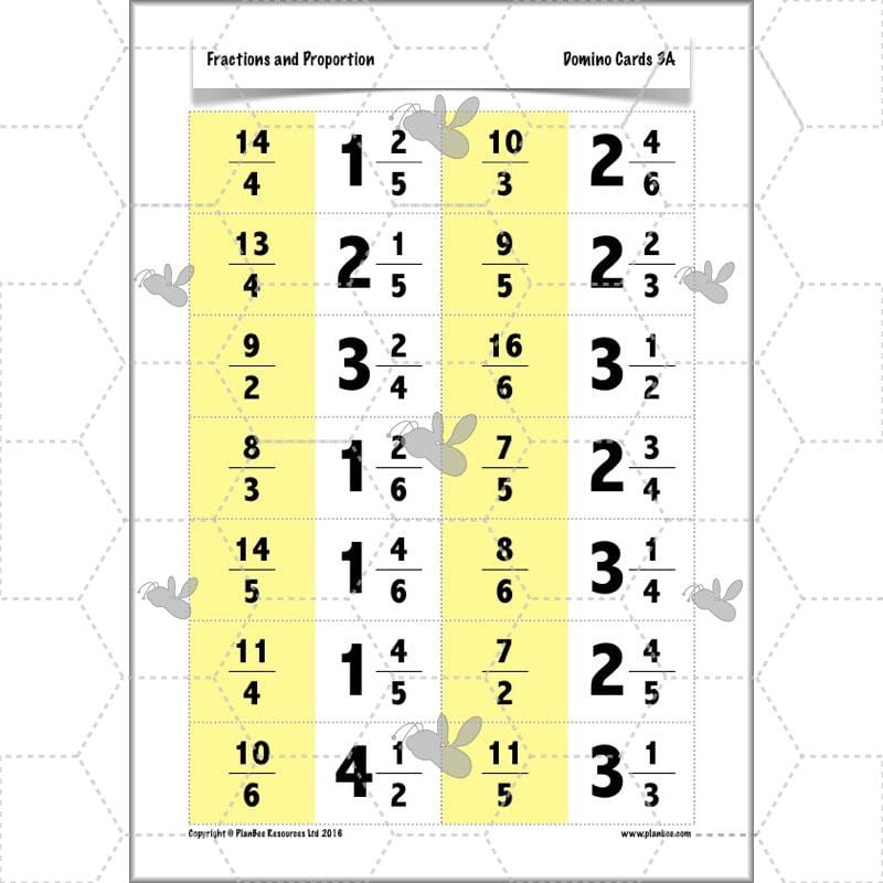 PlanBee Fractions & Proportion - Maths Planning and Resources for Year 5