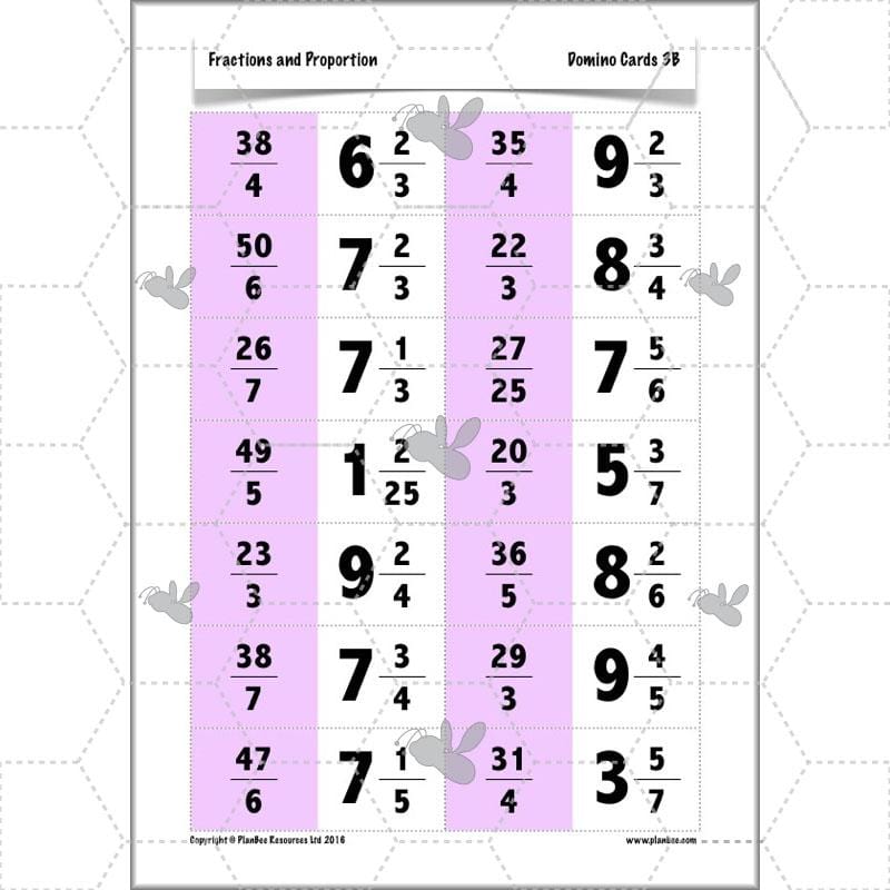 PlanBee Fractions & Proportion - Maths Planning and Resources for Year 5
