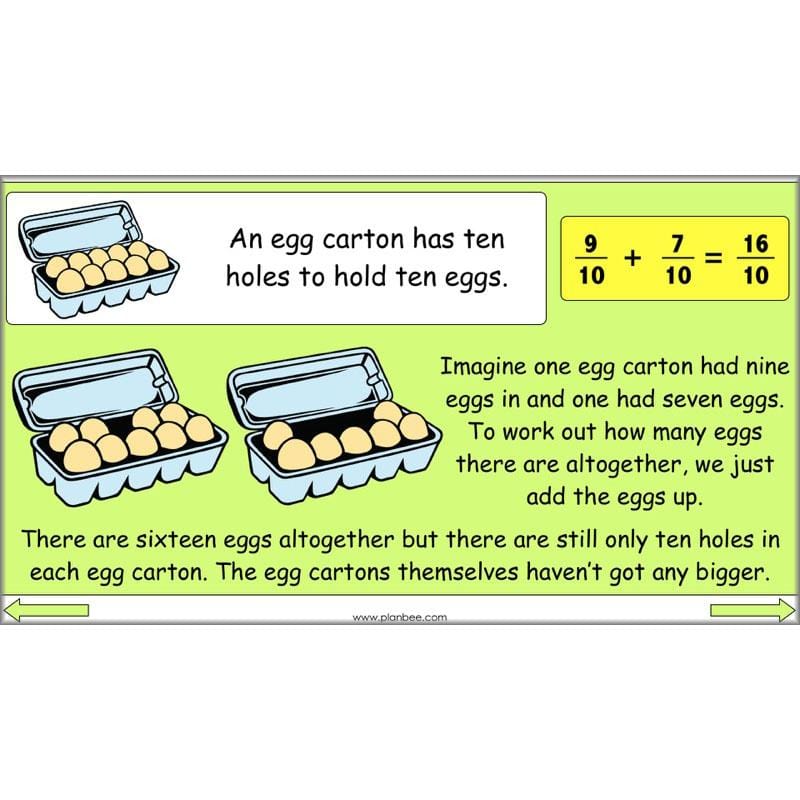 PlanBee Fractions & Proportion - Maths Planning and Resources for Year 5
