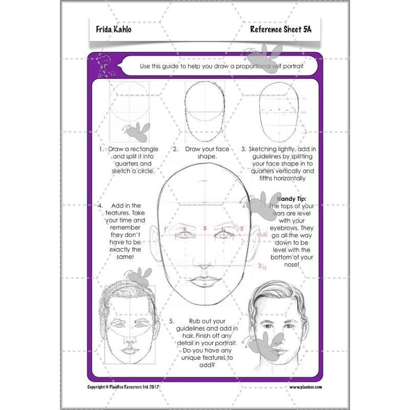 PlanBee KS2 Frida Kahlo for Kids Art Lesson Pack by PlanBee