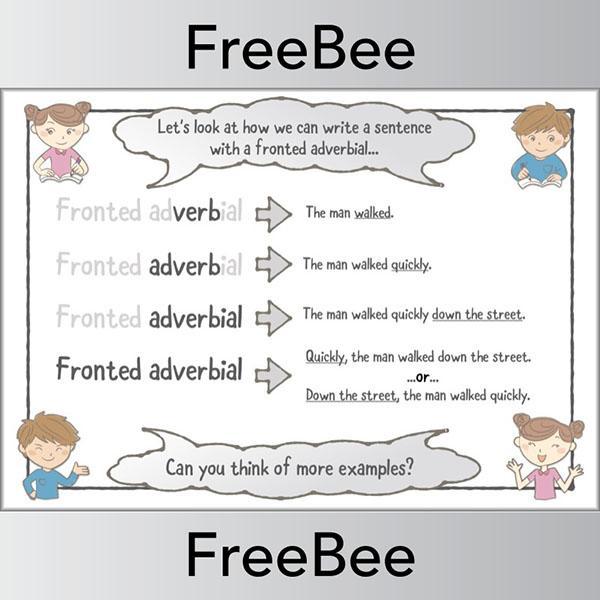 PlanBee What is a Fronted Adverbial KS2 Posters by PlanBee