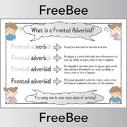 PlanBee What is a Fronted Adverbial KS2 Posters by PlanBee