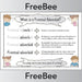 PlanBee What is a Fronted Adverbial KS2 Posters by PlanBee