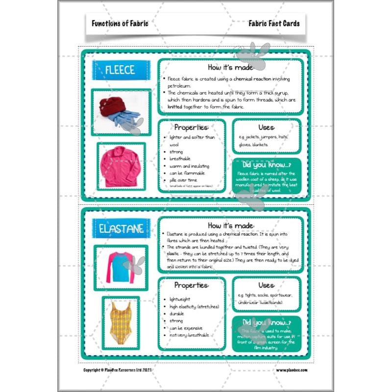 PlanBee Functions of Fabric | KS2 Textiles Project | PlanBee DT