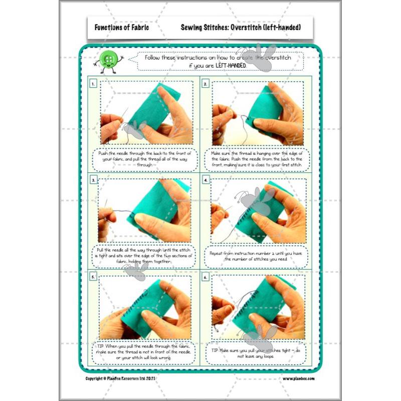 PlanBee Functions of Fabric | KS2 Textiles Project | PlanBee DT