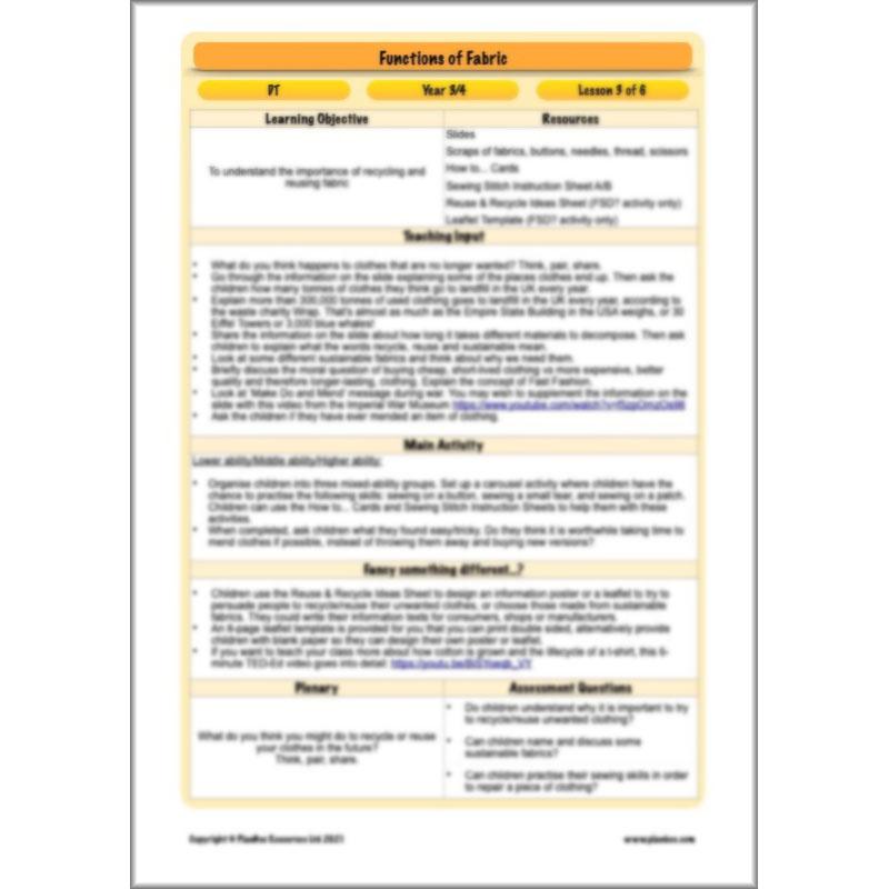 PlanBee Functions of Fabric | KS2 Textiles Project | PlanBee DT