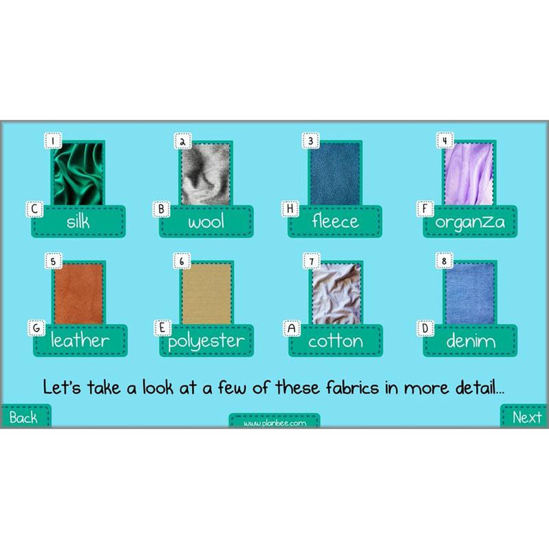 Fabric Function Label Functions of Fabric | KS2 Textiles Project | PlanBee DT