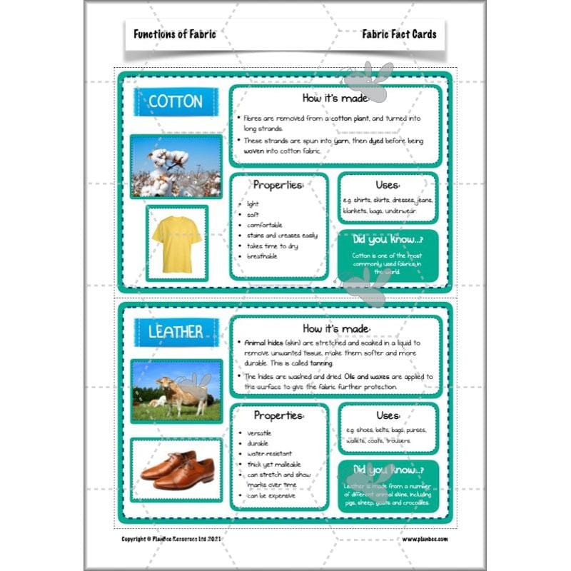 PlanBee Functions of Fabric | KS2 Textiles Project | PlanBee DT