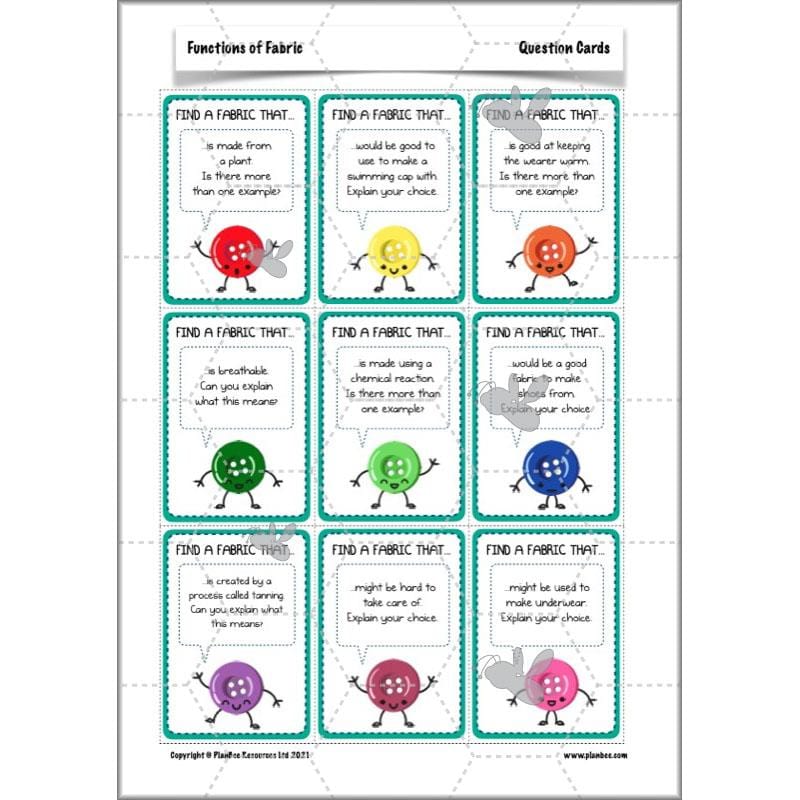 PlanBee Functions of Fabric | KS2 Textiles Project | PlanBee DT
