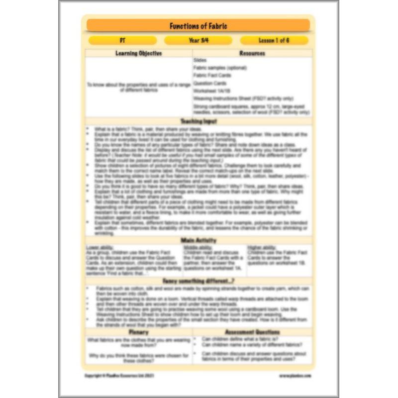 PlanBee Functions of Fabric | KS2 Textiles Project | PlanBee DT