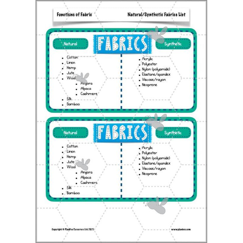 Functions of Fabric KS2 Textiles Project PlanBee DT