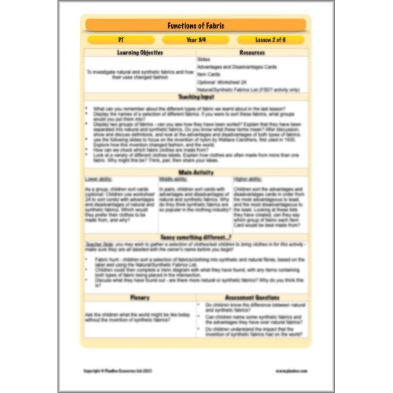 PlanBee Functions of Fabric | KS2 Textiles Project | PlanBee DT