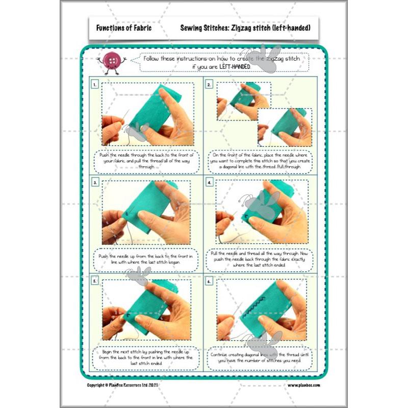 PlanBee Functions of Fabric | KS2 Textiles Project | PlanBee DT