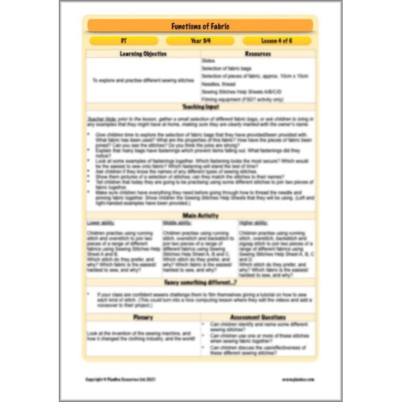 PlanBee Functions of Fabric | KS2 Textiles Project | PlanBee DT