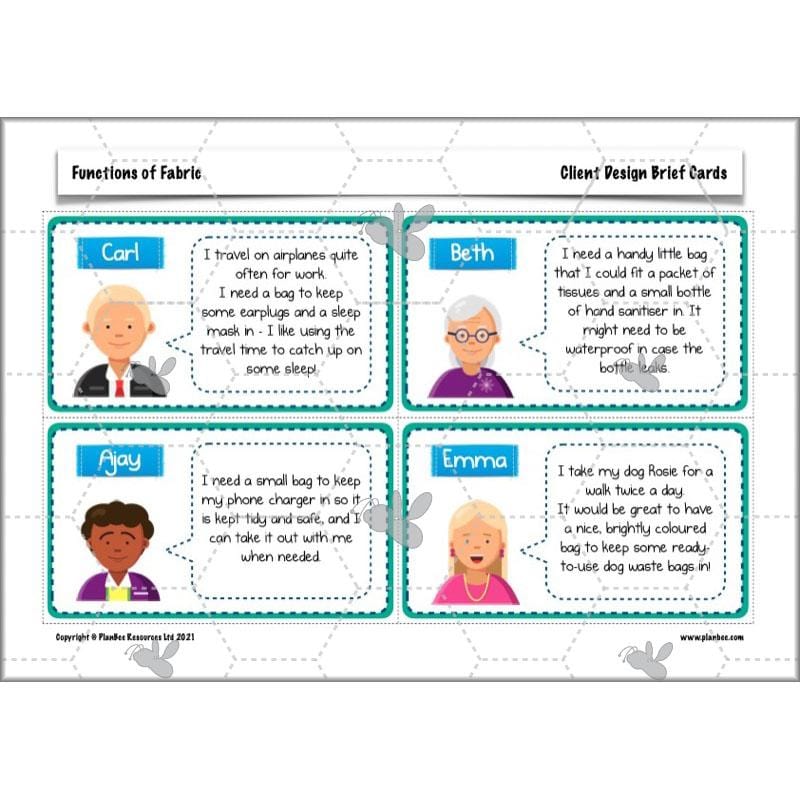 PlanBee Functions of Fabric | KS2 Textiles Project | PlanBee DT