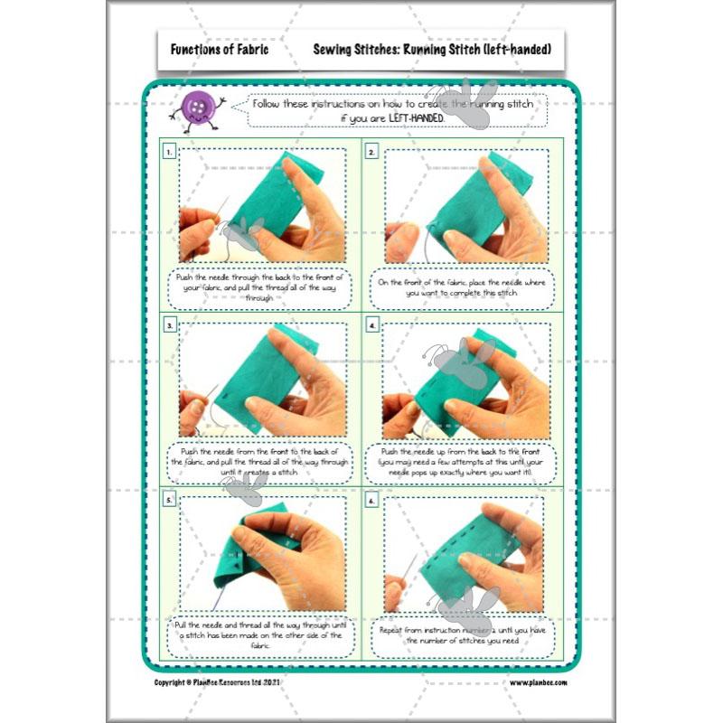 PlanBee Functions of Fabric | KS2 Textiles Project | PlanBee DT