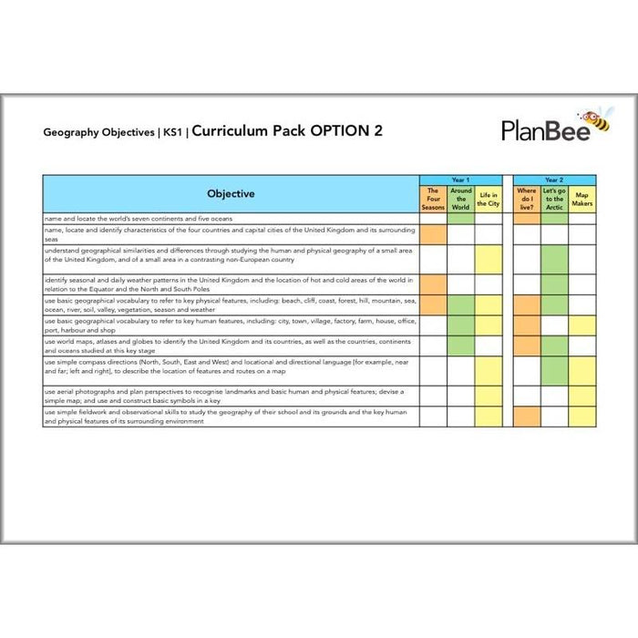 PlanBee KS1 Geography Curriculum Pack (Option 2) | Long Term Planning