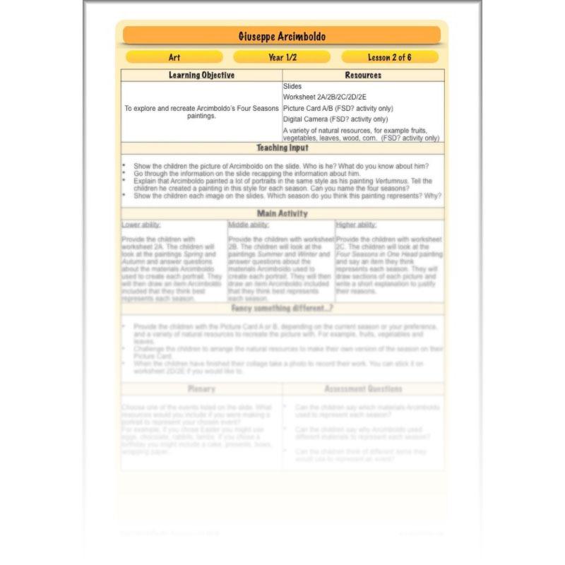 PlanBee Giuseppe Arcimboldo KS1 Art Lessons by PlanBee