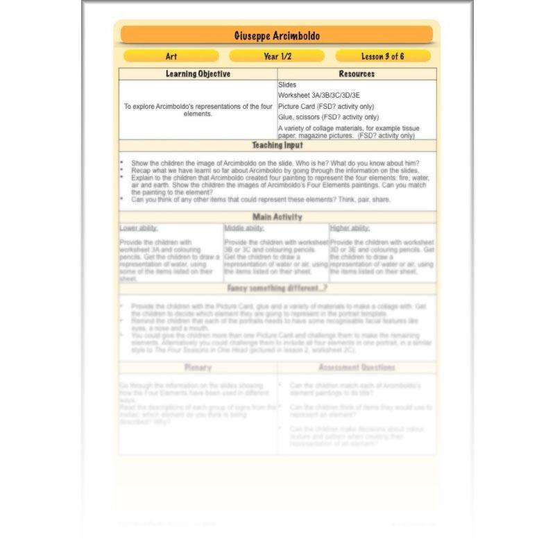 PlanBee Giuseppe Arcimboldo KS1 Art Lessons by PlanBee