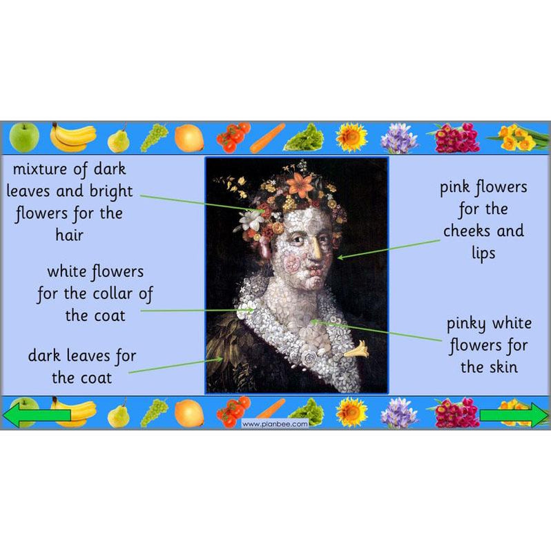 Giuseppe Arcimboldo KS1 Art Lessons for kids by PlanBee