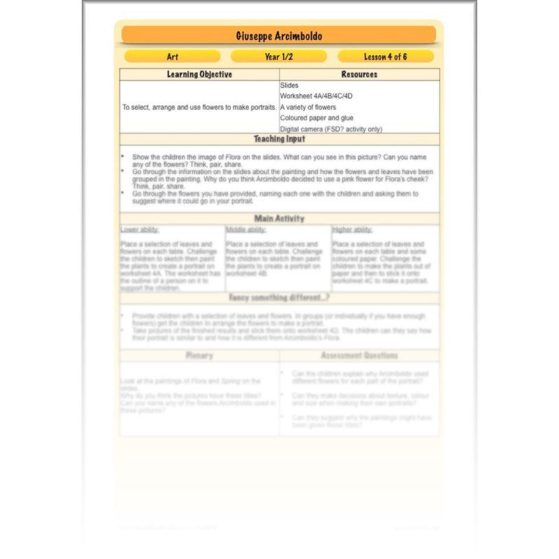 PlanBee Giuseppe Arcimboldo KS1 Art Lessons by PlanBee