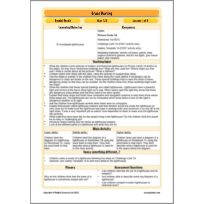 PlanBee Grace Darling KS1 Lesson Planning and Resources by PlanBee