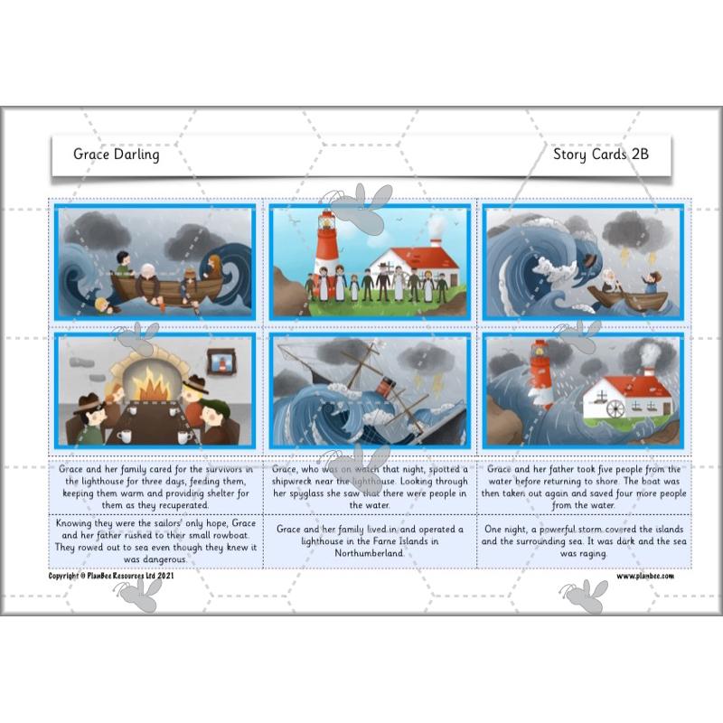 PlanBee Grace Darling KS1 Lesson Planning and Resources by PlanBee