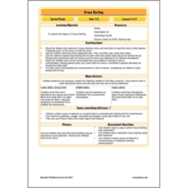 PlanBee Grace Darling KS1 Lesson Planning and Resources by PlanBee