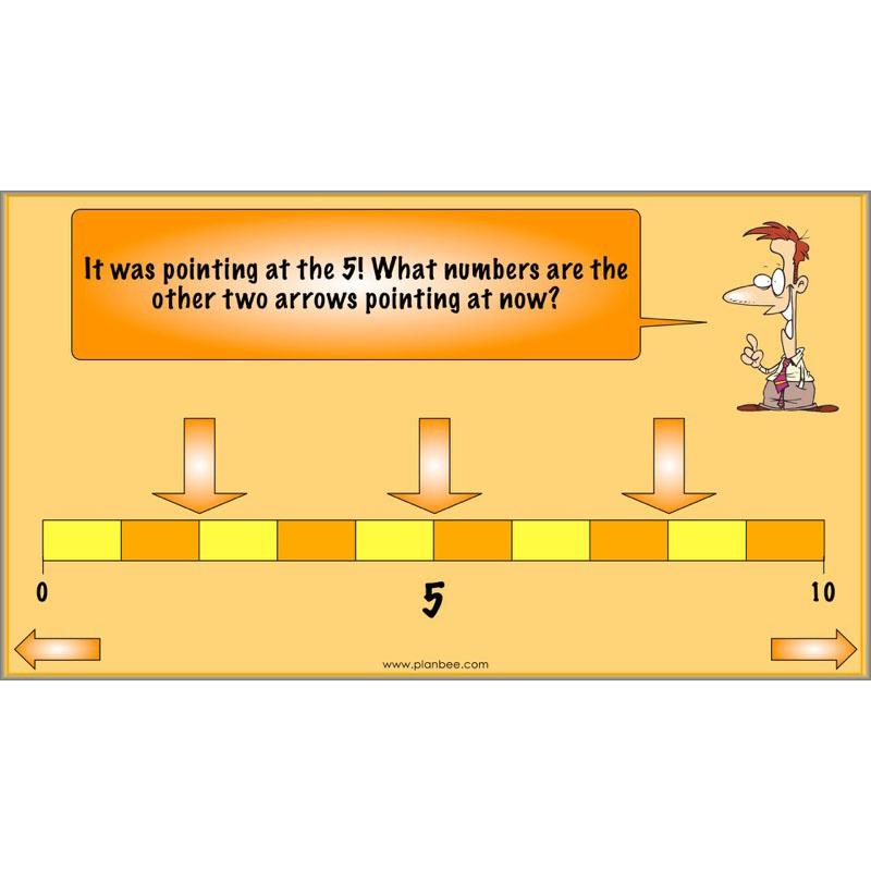 PlanBee Graphs & Diagrams: interpreting line graphs Year 5
